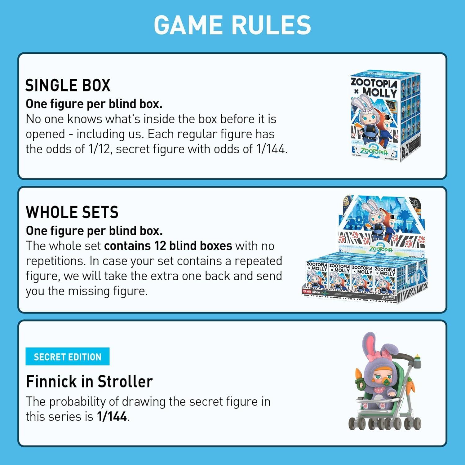 imagePOP MART Molly  Zootopia CoBranded Series Blind Box Figures Collectible Toys Home Decorations Holiday Birthday Gifts for Girls and Boys Whole SetSingle Box